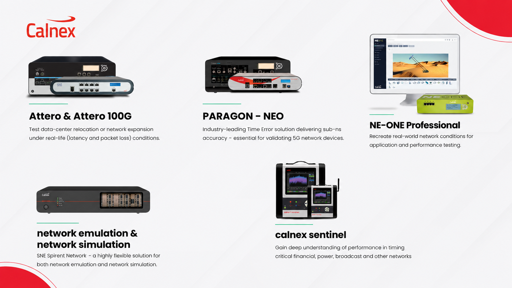Calnex Product Portfolio